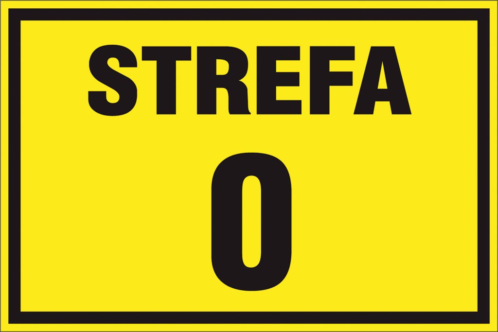 ZNAK Bezpieczeństwa ANRO
