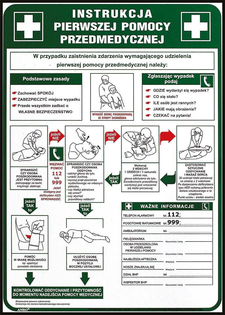 ZNAK Bezpieczeństwa ANRO