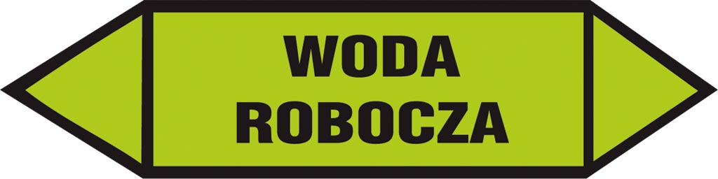 ZNAK Bezpieczeństwa ANRO