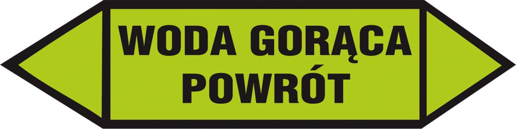 ZNAK Bezpieczeństwa ANRO