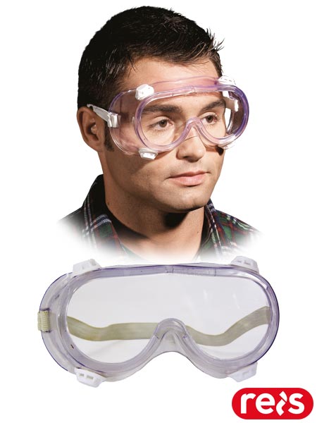 GOGLE OCHRONNE
