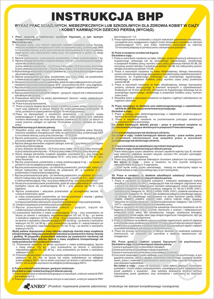 ZNAK Bezpieczeństwa ANRO