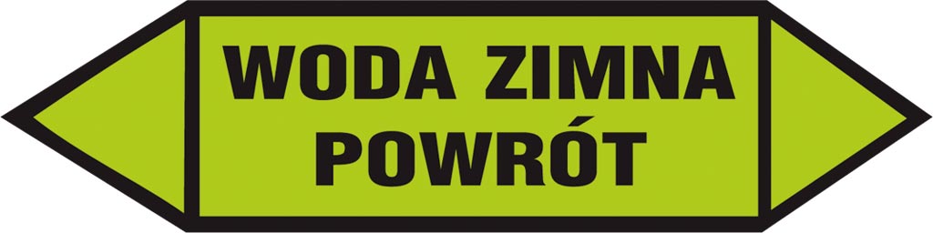 ZNAK Bezpieczeństwa ANRO