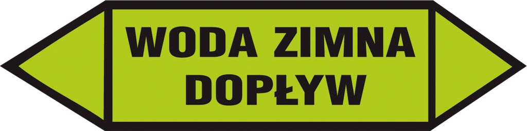ZNAK Bezpieczeństwa ANRO