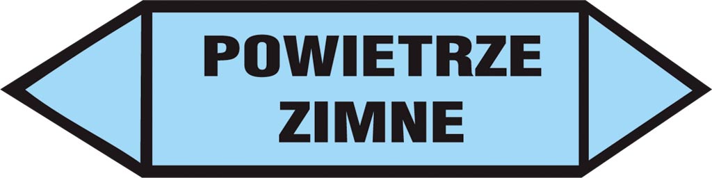 ZNAK Bezpieczeństwa ANRO