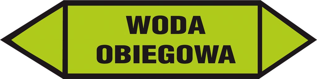 ZNAK Bezpieczeństwa ANRO