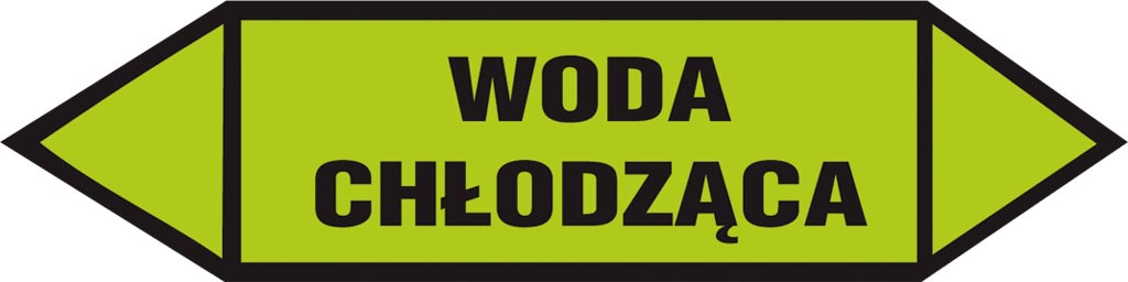 ZNAK Bezpieczeństwa ANRO